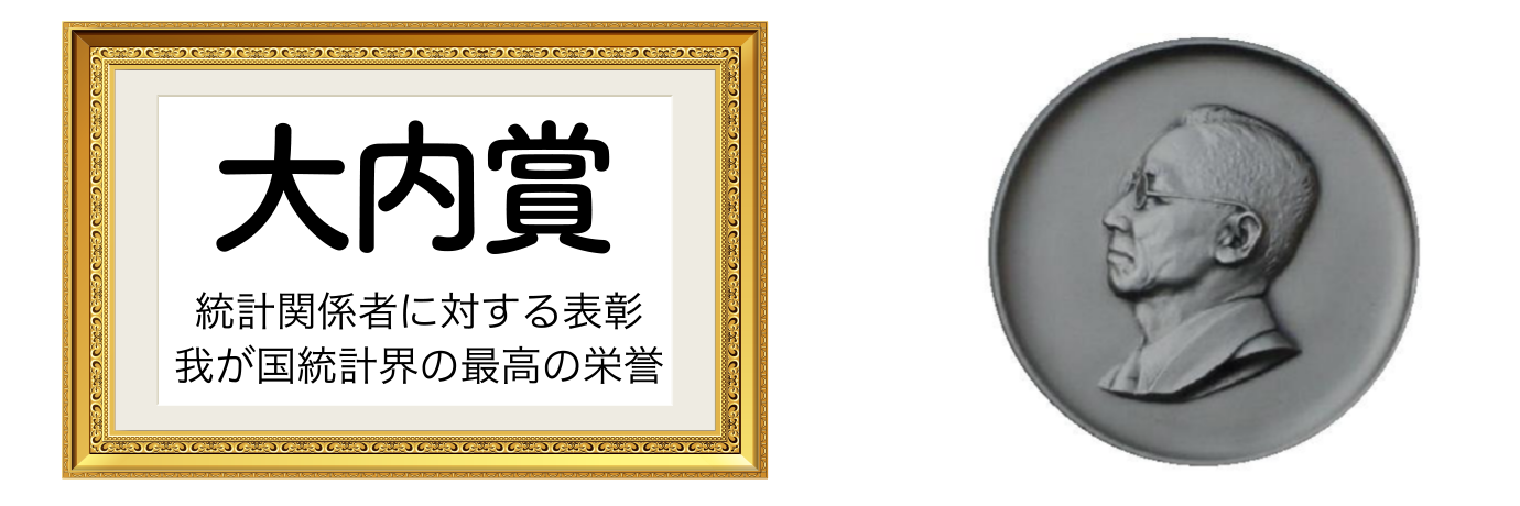 大内賞